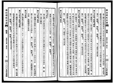 [胡]前山胡氏宗谱_15卷_圆谱集1卷 (浙江) 前山胡氏家谱_六.pdf