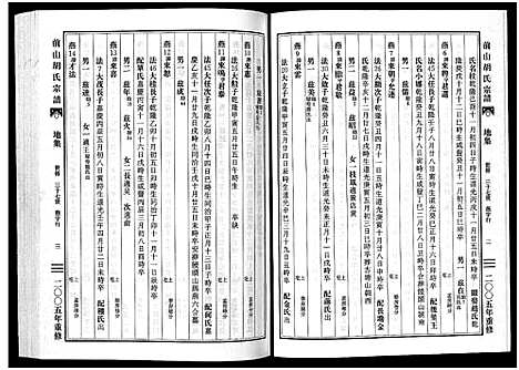 [胡]前山胡氏宗谱_15卷_圆谱集1卷 (浙江) 前山胡氏家谱_九.pdf