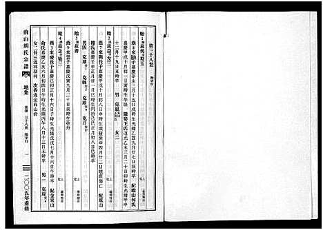 [胡]前山胡氏宗谱_15卷_圆谱集1卷 (浙江) 前山胡氏家谱_十.pdf