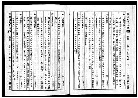 [胡]前山胡氏宗谱_15卷_圆谱集1卷 (浙江) 前山胡氏家谱_十.pdf