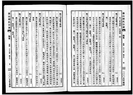 [胡]前山胡氏宗谱_15卷_圆谱集1卷 (浙江) 前山胡氏家谱_十.pdf