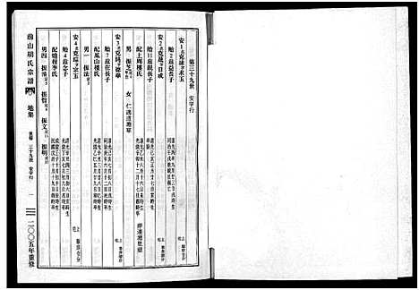 [胡]前山胡氏宗谱_15卷_圆谱集1卷 (浙江) 前山胡氏家谱_十一.pdf