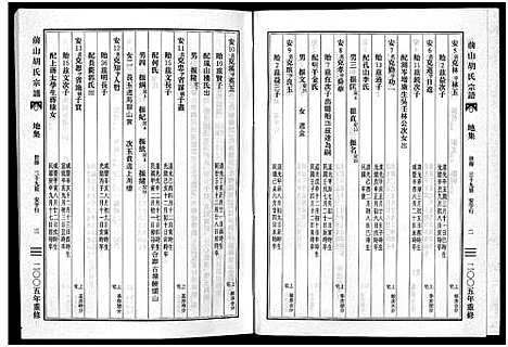 [胡]前山胡氏宗谱_15卷_圆谱集1卷 (浙江) 前山胡氏家谱_十一.pdf