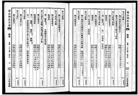 [胡]前山胡氏宗谱_15卷_圆谱集1卷 (浙江) 前山胡氏家谱_十一.pdf