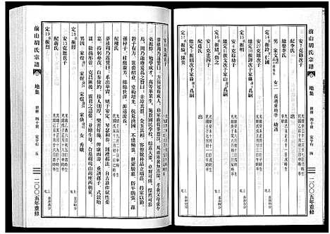 [胡]前山胡氏宗谱_15卷_圆谱集1卷 (浙江) 前山胡氏家谱_十二.pdf