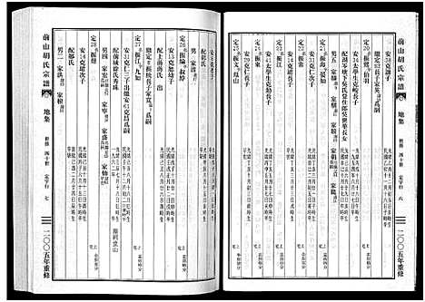 [胡]前山胡氏宗谱_15卷_圆谱集1卷 (浙江) 前山胡氏家谱_十二.pdf