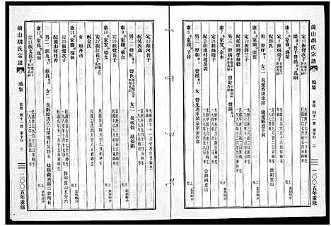 [胡]前山胡氏宗谱_15卷_圆谱集1卷 (浙江) 前山胡氏家谱_十三.pdf