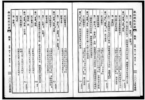 [胡]前山胡氏宗谱_15卷_圆谱集1卷 (浙江) 前山胡氏家谱_十三.pdf