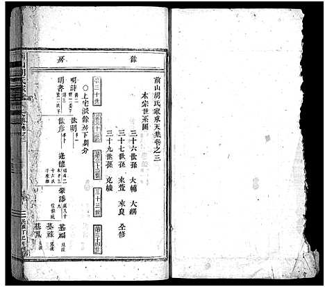 [胡]前山胡氏家乘_存32卷 (浙江) 前山胡氏家乘 _三.pdf