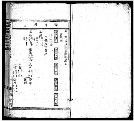 [胡]前山胡氏家乘_存32卷 (浙江) 前山胡氏家乘 _四.pdf