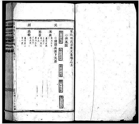 [胡]前山胡氏家乘_存32卷 (浙江) 前山胡氏家乘 _五.pdf