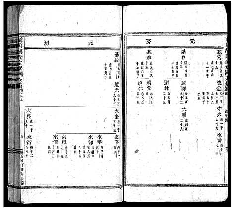 [胡]前山胡氏家乘_存32卷 (浙江) 前山胡氏家乘 _五.pdf