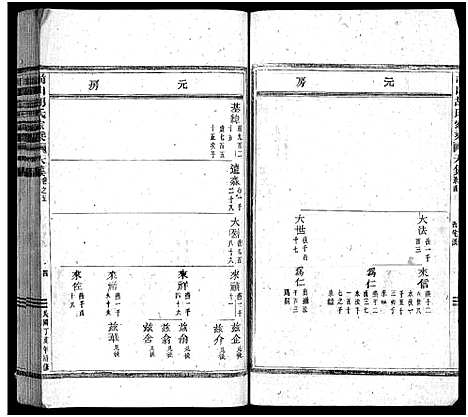 [胡]前山胡氏家乘_存32卷 (浙江) 前山胡氏家乘 _五.pdf