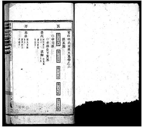 [胡]前山胡氏家乘_存32卷 (浙江) 前山胡氏家乘 _六.pdf