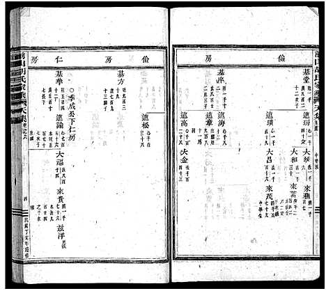 [胡]前山胡氏家乘_存32卷 (浙江) 前山胡氏家乘 _六.pdf