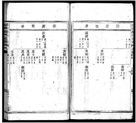 [胡]前山胡氏家乘_存32卷 (浙江) 前山胡氏家乘 _七.pdf