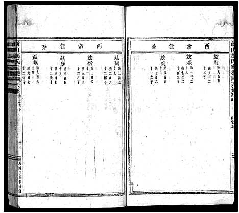 [胡]前山胡氏家乘_存32卷 (浙江) 前山胡氏家乘 _八.pdf