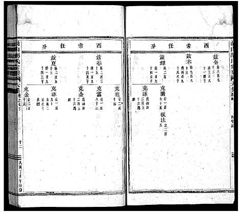 [胡]前山胡氏家乘_存32卷 (浙江) 前山胡氏家乘 _八.pdf