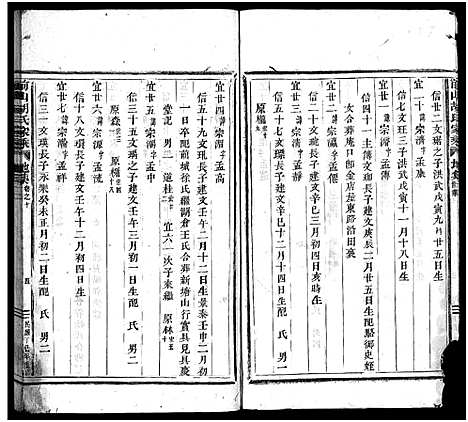 [胡]前山胡氏家乘_存32卷 (浙江) 前山胡氏家乘 _十一.pdf