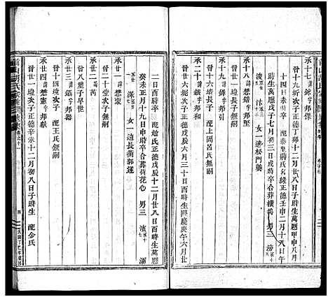 [胡]前山胡氏家乘_存32卷 (浙江) 前山胡氏家乘 _十二.pdf