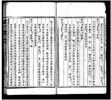 [胡]前山胡氏家乘_存32卷 (浙江) 前山胡氏家乘 _十三.pdf