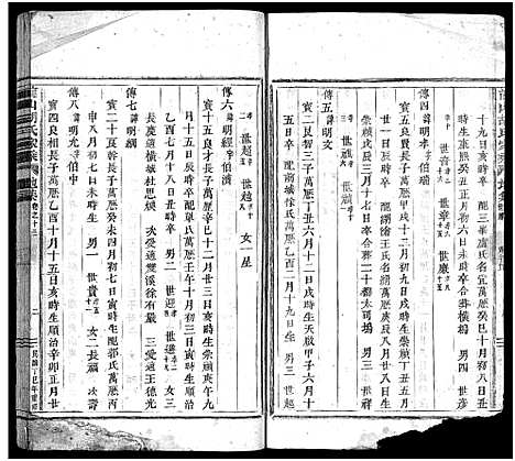 [胡]前山胡氏家乘_存32卷 (浙江) 前山胡氏家乘 _十四.pdf