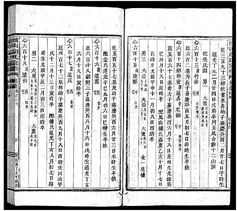 [胡]前山胡氏家乘_存32卷 (浙江) 前山胡氏家乘 _二十一.pdf