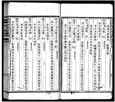 [胡]前山胡氏家乘_存32卷 (浙江) 前山胡氏家乘 _二十二.pdf