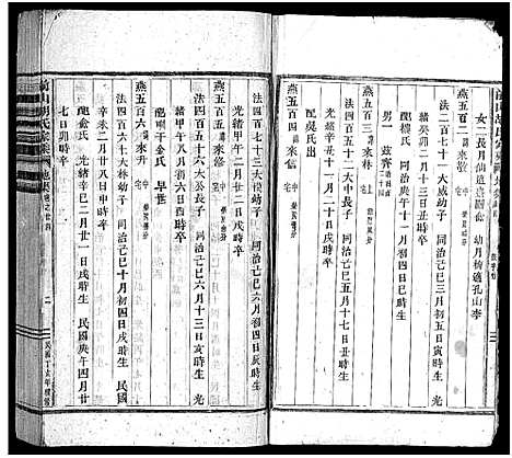 [胡]前山胡氏家乘_存32卷 (浙江) 前山胡氏家乘 _二十五.pdf