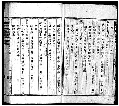 [胡]前山胡氏家乘_存32卷 (浙江) 前山胡氏家乘 _二十五.pdf