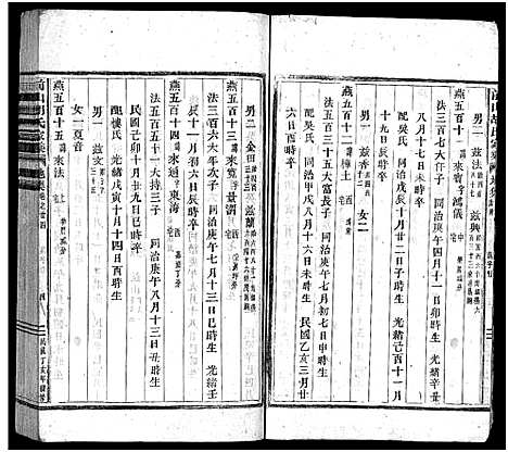 [胡]前山胡氏家乘_存32卷 (浙江) 前山胡氏家乘 _二十五.pdf