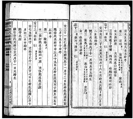 [胡]前山胡氏家乘_存32卷 (浙江) 前山胡氏家乘 _二十九.pdf