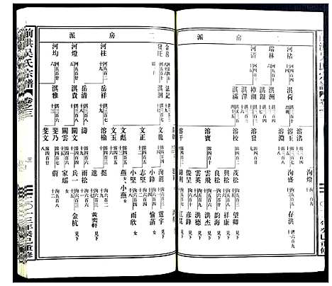 [吴]前洪吴氏宗谱 (浙江) 前洪吴氏家谱_二.pdf