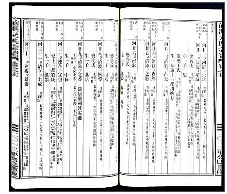 [吴]前洪吴氏宗谱 (浙江) 前洪吴氏家谱_六.pdf