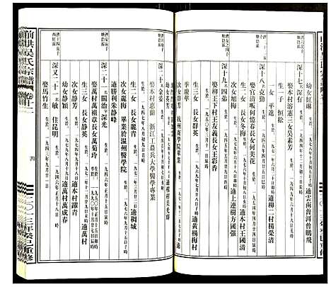 [吴]前洪吴氏宗谱 (浙江) 前洪吴氏家谱_十一.pdf