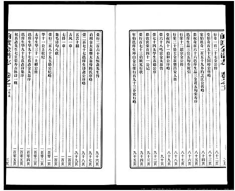 [金]前渡金谱志 (浙江) 前渡金谱_二.pdf