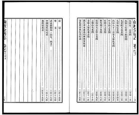 [金]前渡金谱志 (浙江) 前渡金谱_三.pdf