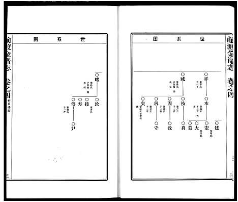 [金]前渡金谱志 (浙江) 前渡金谱_四.pdf