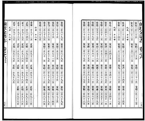 [金]前渡金谱志 (浙江) 前渡金谱_六.pdf