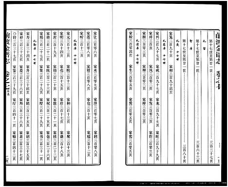 [金]前渡金谱志 (浙江) 前渡金谱_七.pdf