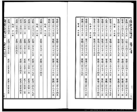 [金]前渡金谱志 (浙江) 前渡金谱_七.pdf