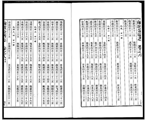 [金]前渡金谱志 (浙江) 前渡金谱_八.pdf