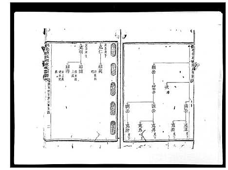 [陈]剡北德政乡陈氏家谱 (浙江) 剡北德政乡陈氏家谱_三.pdf