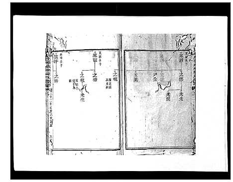 [陈]剡北德政乡陈氏家谱 (浙江) 剡北德政乡陈氏家谱_四.pdf