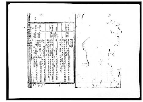 [陈]剡北德政乡陈氏家谱 (浙江) 剡北德政乡陈氏家谱_六.pdf