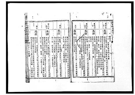 [陈]剡北德政乡陈氏家谱 (浙江) 剡北德政乡陈氏家谱_六.pdf