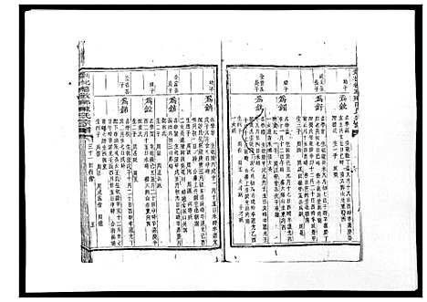 [陈]剡北德政乡陈氏家谱 (浙江) 剡北德政乡陈氏家谱_六.pdf