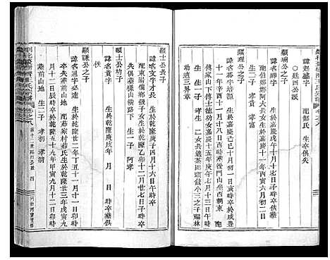 [王]剡北枣树湾王氏宗谱 (浙江) 剡北枣树湾王氏家谱_二.pdf