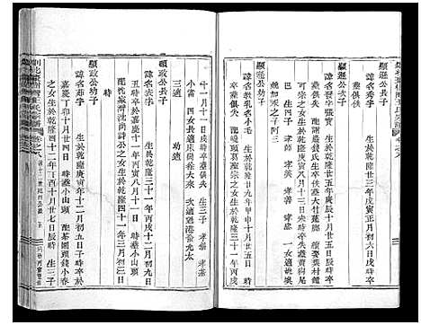 [王]剡北枣树湾王氏宗谱 (浙江) 剡北枣树湾王氏家谱_二.pdf