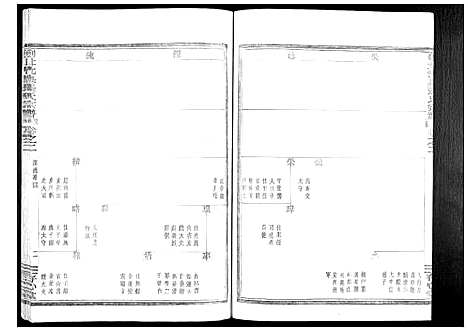 [张]剡北沈岙张氏宗谱_4卷 (浙江) 剡北沈岙张氏家谱_二.pdf